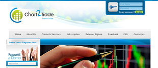 Online Trading Website Designer in salem